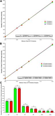 Automation in vitrification and thawing of mouse oocytes and embryos